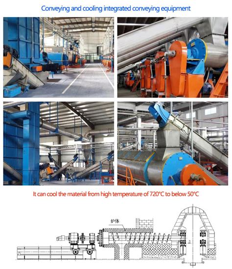 screw conveyor with cooling jacket|High.